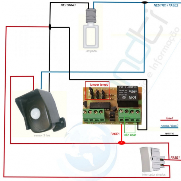Sensor de presença + interruptor + placa luz de garagem
