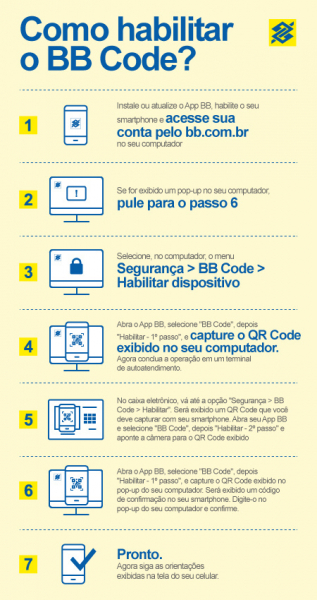 Banco do Brasil - BB Code, segurança e benefícios